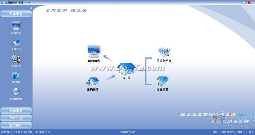 三易通商品销售管理软件下载