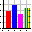 临床医师统计学助手