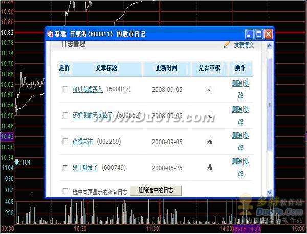 同花顺软件股市日记操作教程