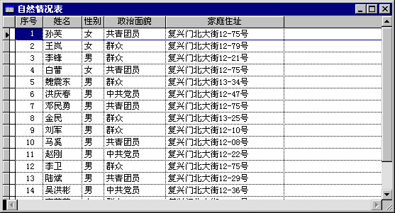 新手教程：教你用Visual FoxPro建立一张表