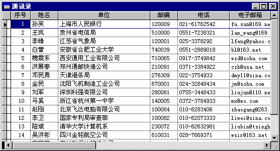 新手教程：教你用Visual FoxPro建立一张表