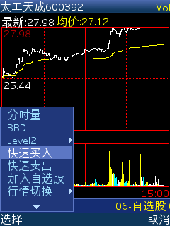 同花顺手机炒股帮忙，上班族轻松理财