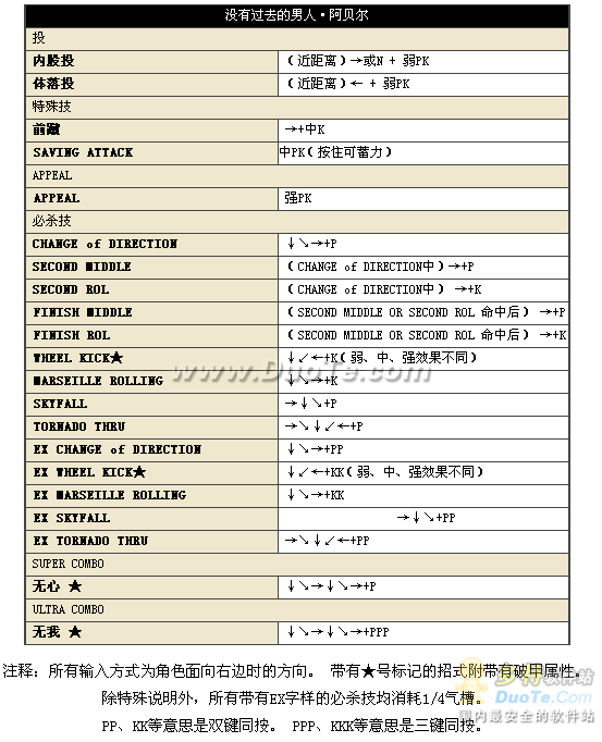 街头霸王