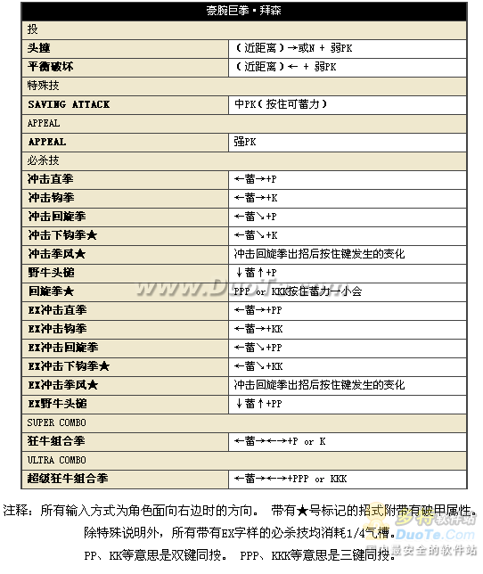 街头霸王