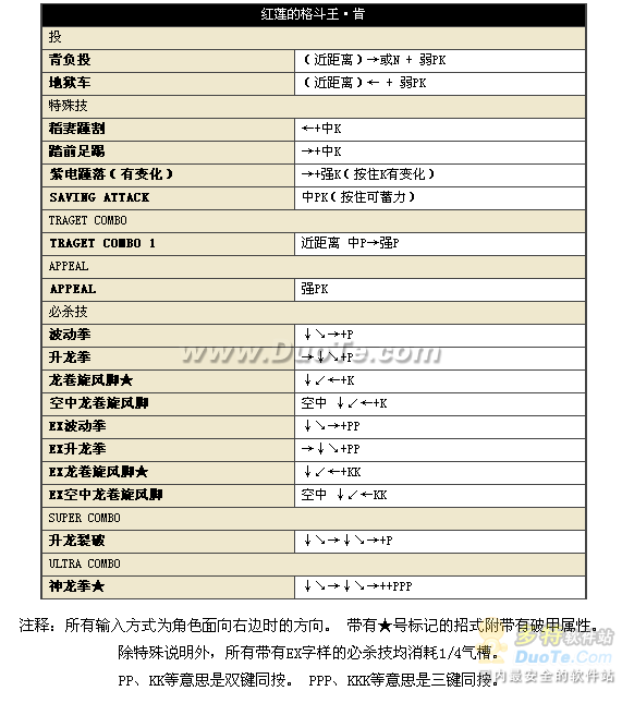 街头霸王