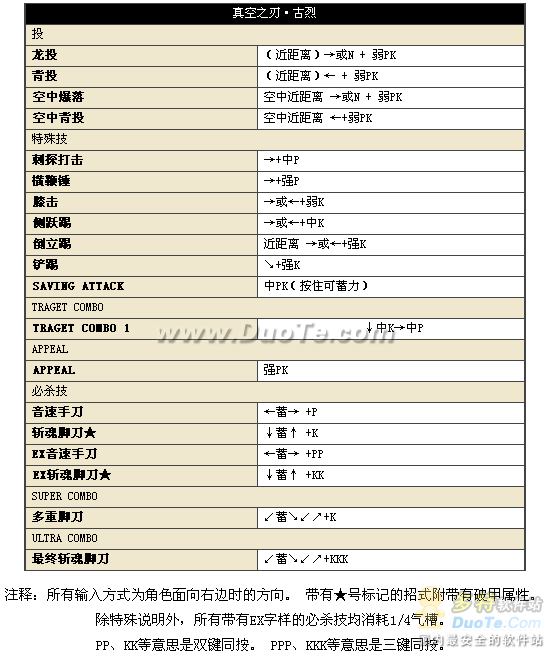 街头霸王