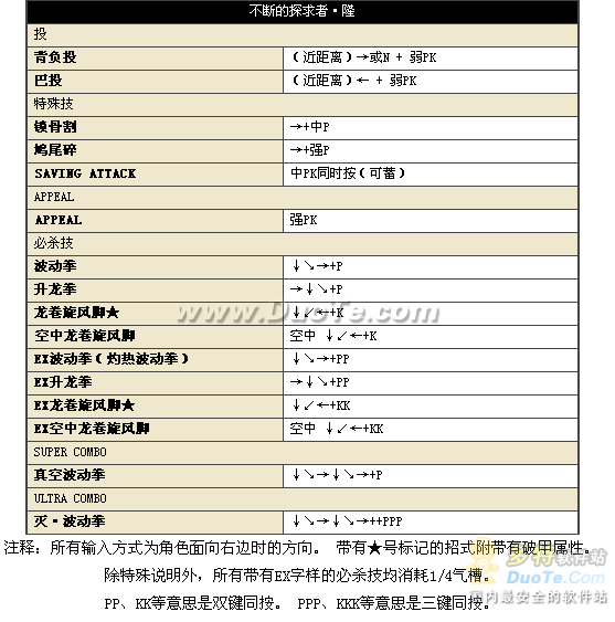 街头霸王