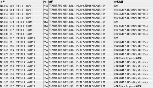 最终幻想纷争