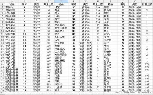 三国群英传7