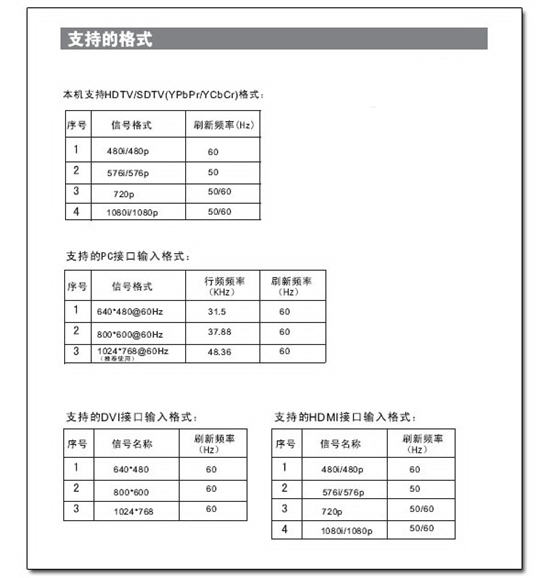 电脑如何用HDMI连接电视