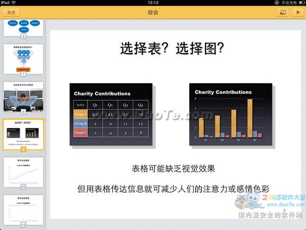 顶级尝鲜 iPad Mini体验iOS版WPS办公软件