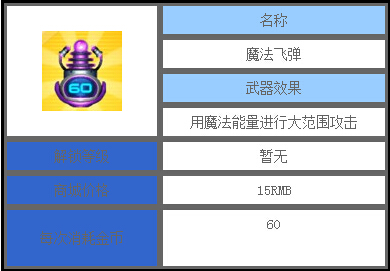 《捕鱼达人3》魔法飞弹属性详解