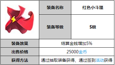 《天天风之旅》最全刷金币攻略 非R高手赚钱秘籍