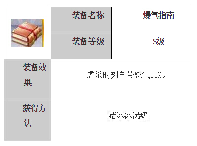 《天天风之旅》S级爆气指南怎么获得