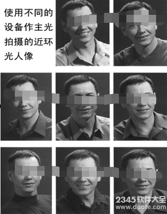 摄影中人像布光之环形光