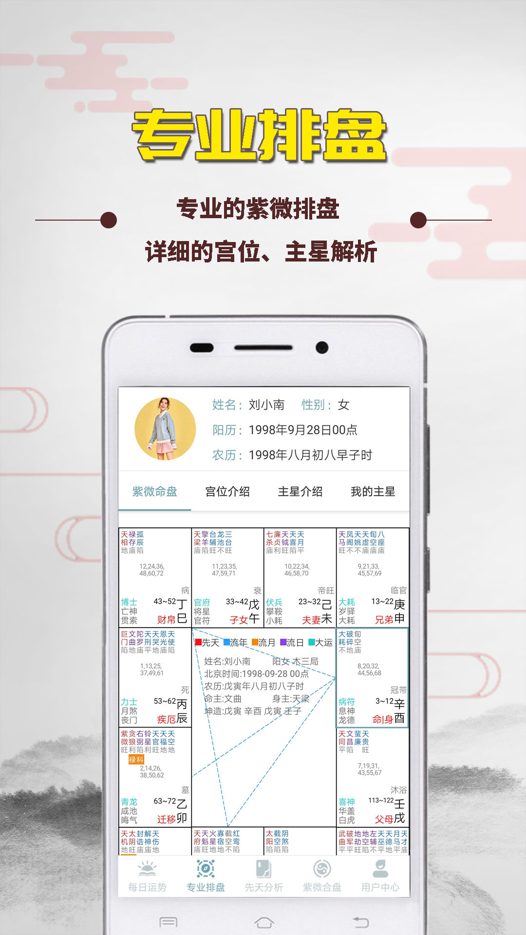 紫微斗数算命软件截图2