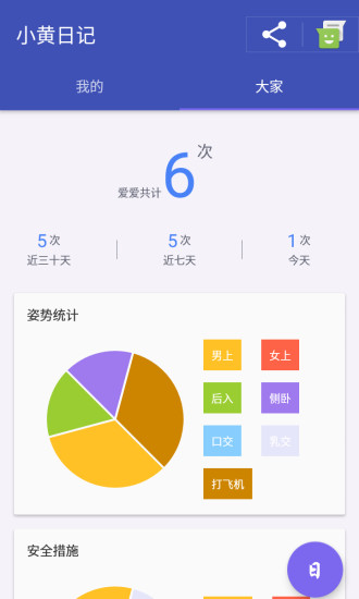 小黄日记软件截图1