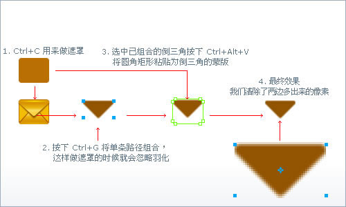 fireworks中进行图标细节刻画