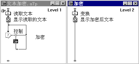 Authorware入门教程之文本加密和解密