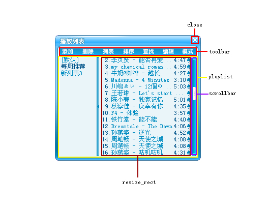 千千静音个性皮肤之乐窗皮肤设计