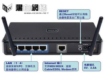 d-link无线路由器设置