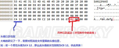 三国志12新武将所有参数修改