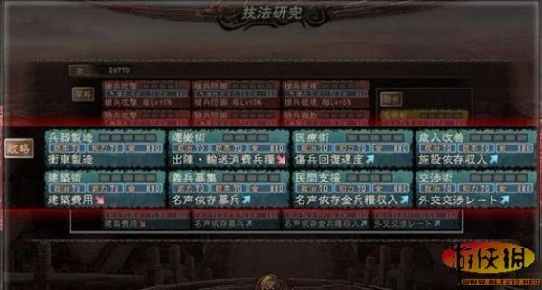 三国志12 琴氏兵法