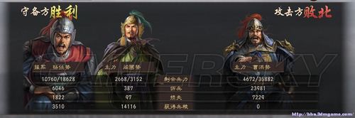 三国志12 207年上级难度张鲁攻略