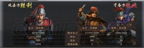 三国志12 207年上级难度张鲁攻略