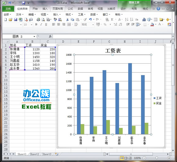 Excel2010图表中添加系列方法