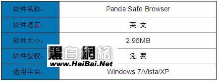 熊猫安全浏览器图文使用手册