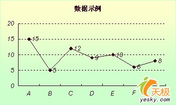 WPS表格图标美化设置