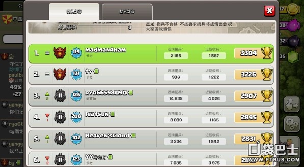 部落战争(Clash of Clans)COC飞龙野猪流送上3200红牌