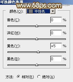 用PS调出唯美的橙红色调人像照片