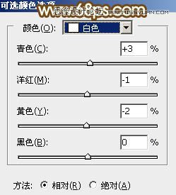 用PS调出唯美的橙红色调人像照片