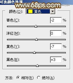 用PS调出唯美的橙红色调人像照片