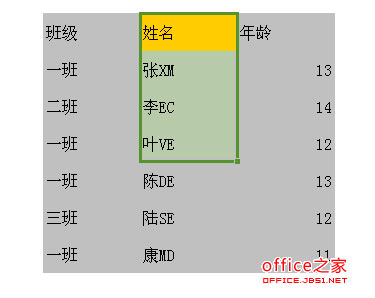 WPS Excel怎么选择不连续的单元格