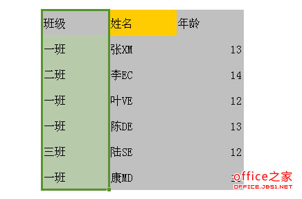 WPS Excel怎么选择不连续的单元格