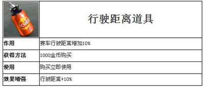 天天飞车行驶距离道具介绍