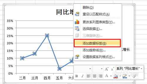 怎样制作excel2010图表之折线图