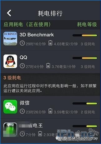 iPhone使用过程中的五大误区