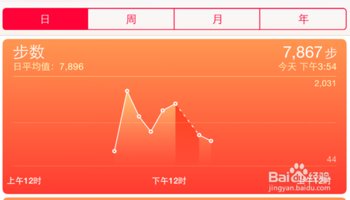 苹果iPhone6健康应用怎么关闭