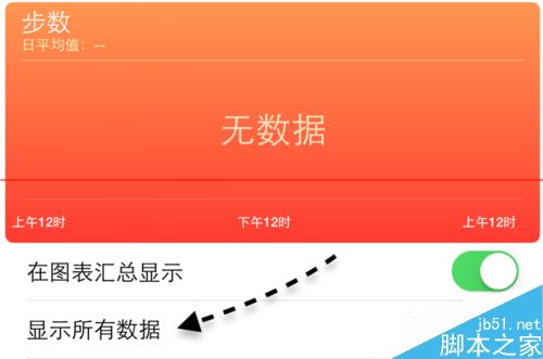 iPhone6 健康不能用不显示数据该怎么办