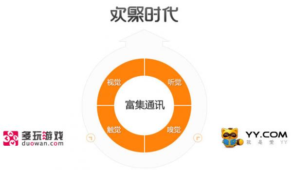 yy是哪个公司的？全称叫什么