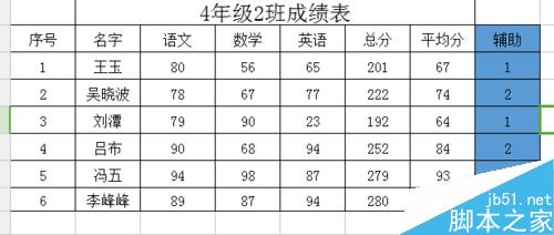 excel表格隔行自动填充颜色方法介绍