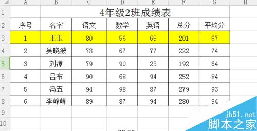 excel表格隔行自动填充颜色方法介绍