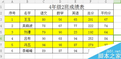 excel表格隔行自动填充颜色方法介绍