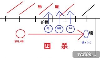 守望先锋莱茵哈特大锤新人深度攻略