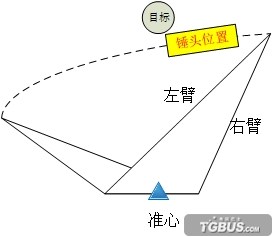 守望先锋大锤莱英哈特对阵技巧