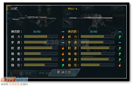 生死狙击03式和M4A1-A的对比